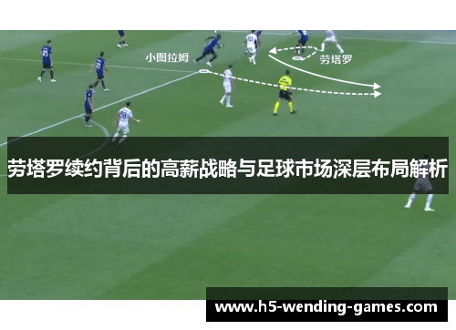 劳塔罗续约背后的高薪战略与足球市场深层布局解析