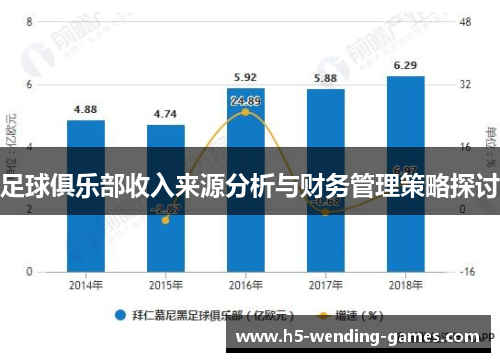 足球俱乐部收入来源分析与财务管理策略探讨