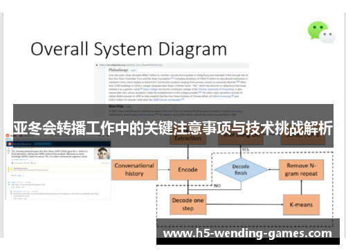 亚冬会转播工作中的关键注意事项与技术挑战解析