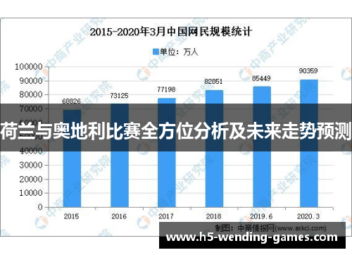 荷兰与奥地利比赛全方位分析及未来走势预测