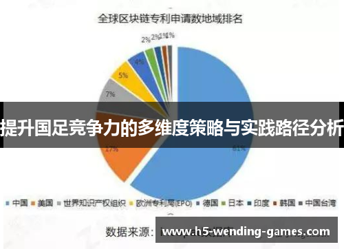 提升国足竞争力的多维度策略与实践路径分析