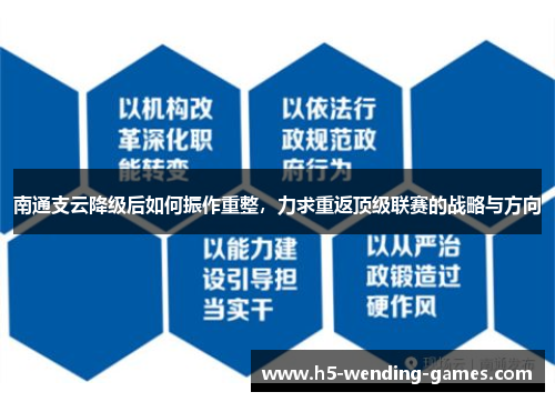 南通支云降级后如何振作重整，力求重返顶级联赛的战略与方向