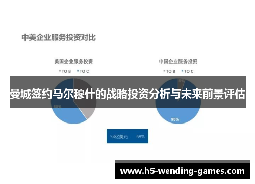 曼城签约马尔穆什的战略投资分析与未来前景评估