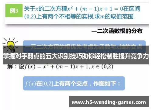 掌握对手弱点的五大识别技巧助你轻松制胜提升竞争力