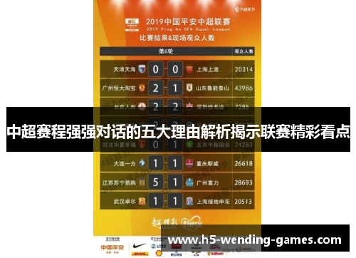 中超赛程强强对话的五大理由解析揭示联赛精彩看点