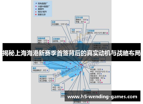 揭秘上海海港新赛季首签背后的真实动机与战略布局