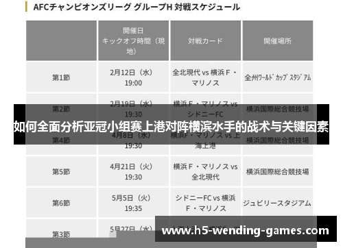 如何全面分析亚冠小组赛上港对阵横滨水手的战术与关键因素