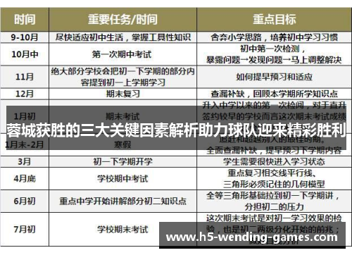 蓉城获胜的三大关键因素解析助力球队迎来精彩胜利