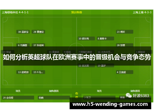 如何分析英超球队在欧洲赛事中的晋级机会与竞争态势