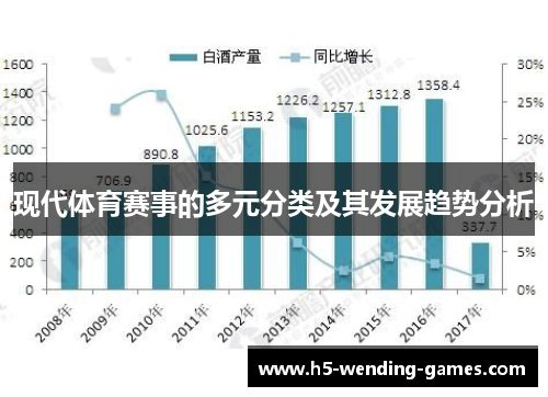 现代体育赛事的多元分类及其发展趋势分析