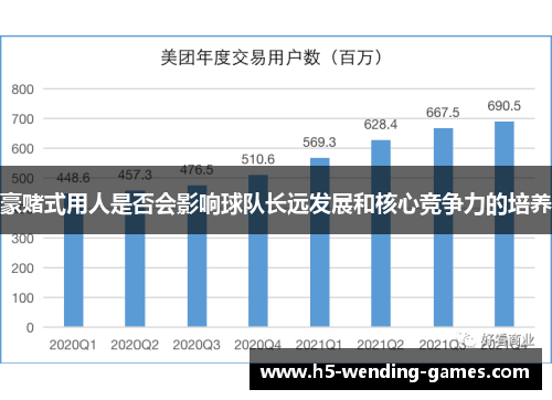 豪赌式用人是否会影响球队长远发展和核心竞争力的培养