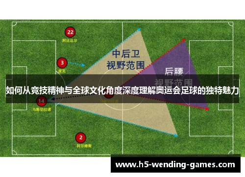 如何从竞技精神与全球文化角度深度理解奥运会足球的独特魅力