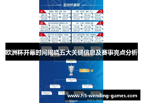 欧洲杯开幕时间揭晓五大关键信息及赛事亮点分析