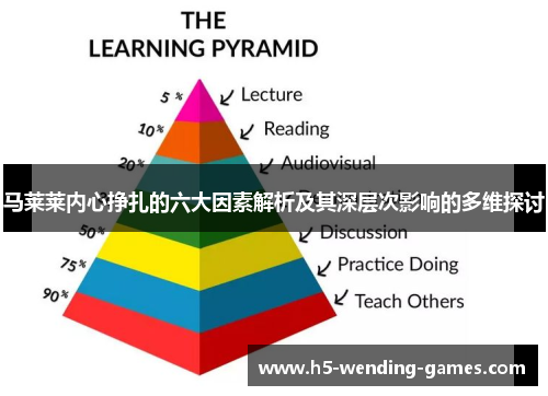 马莱莱内心挣扎的六大因素解析及其深层次影响的多维探讨