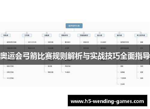 奥运会弓箭比赛规则解析与实战技巧全面指导