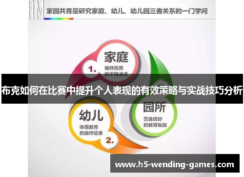布克如何在比赛中提升个人表现的有效策略与实战技巧分析