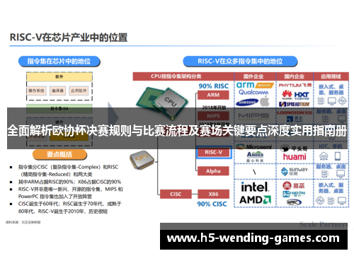 全面解析欧协杯决赛规则与比赛流程及赛场关键要点深度实用指南册 全面解析欧协杯决赛规则与比赛流程及赛场关键要点深度实用指南册