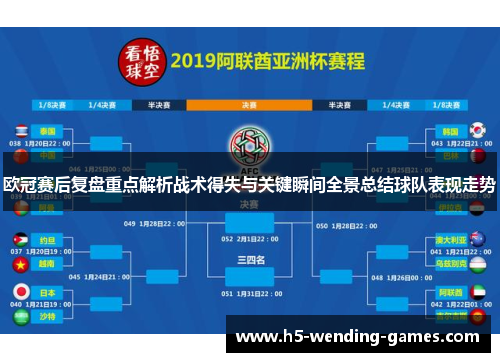 欧冠赛后复盘重点解析战术得失与关键瞬间全景总结球队表现走势