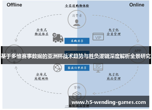 基于多维赛事数据的亚洲杯战术趋势与胜负逻辑深度解析全景研究